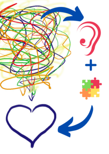 luisteren en ordenen autismecoach Webinar